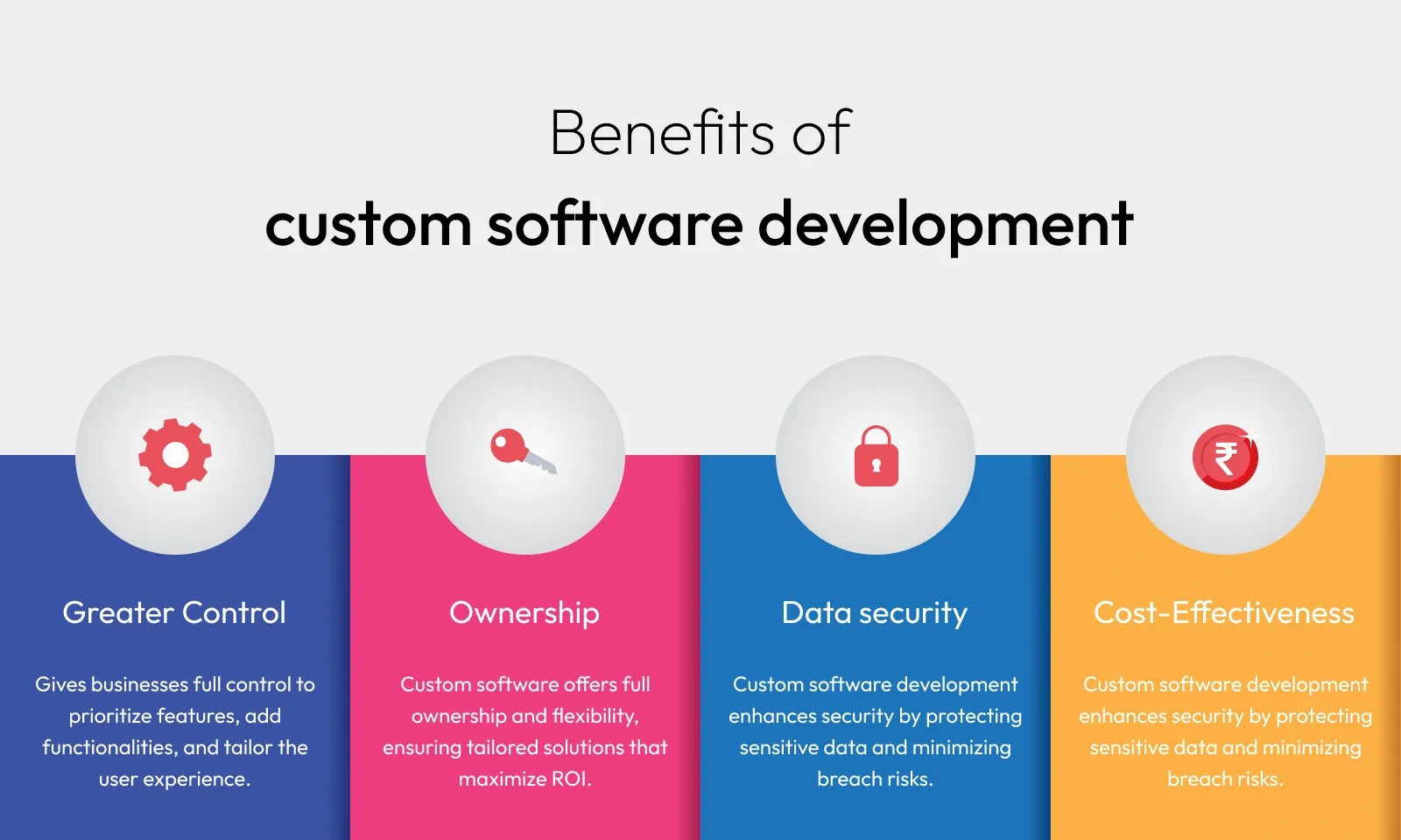 benefits of custom software development