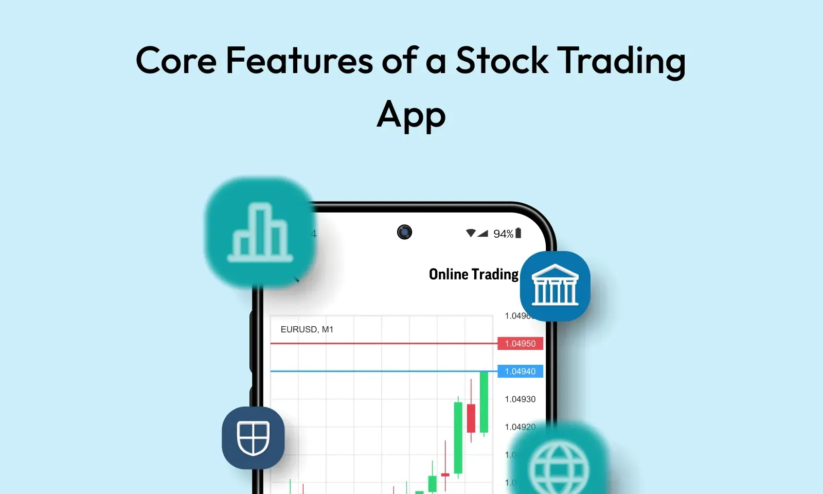 Core features of stock trading app